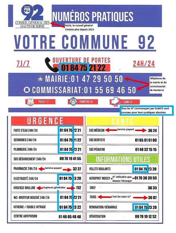 Faux carton de numéros d'urgence distribué dans les Hauts-de-Seine en 2026